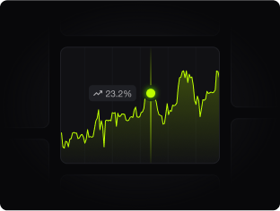 Performance-First Trading