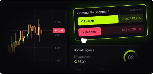 Fully Customizable Experience